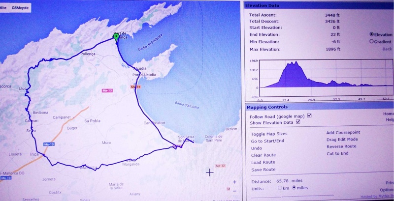 Anticlockwise - up to Lluc, down Sa Batalla to Selva, then head to the coast.